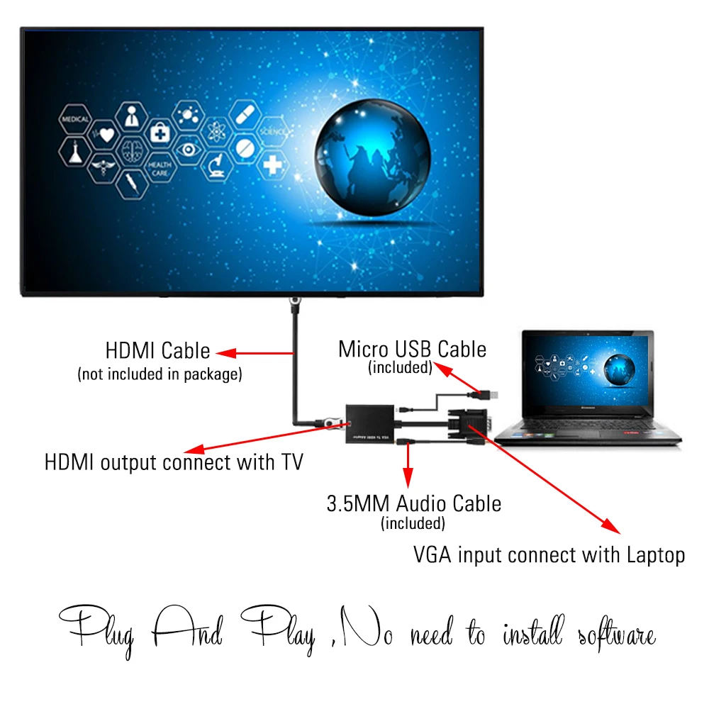 Perlinta высокое разрешение 1920x1080 P VGA Мужской(вход) в HDMI Женский(выход) конвертер адаптер с аудио для HDTV