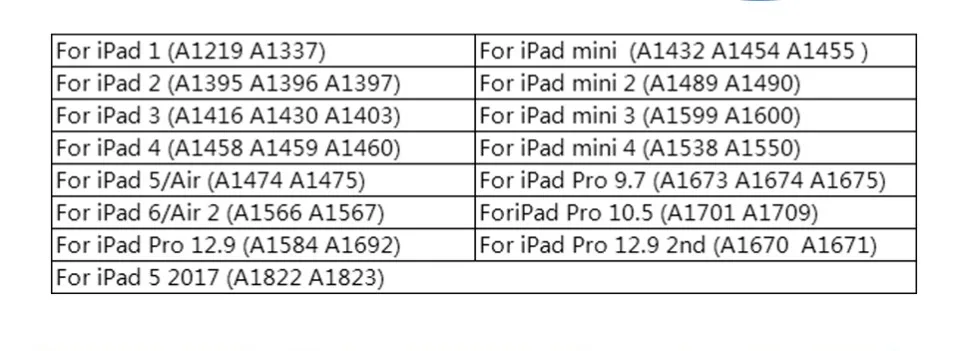 9," для iPad 3 сенсорный экран iPad3 A1416 A1430 A1403 сенсорный дигитайзер сенсорная стеклянная панель с кнопкой домой и рамкой клеевые наклейки