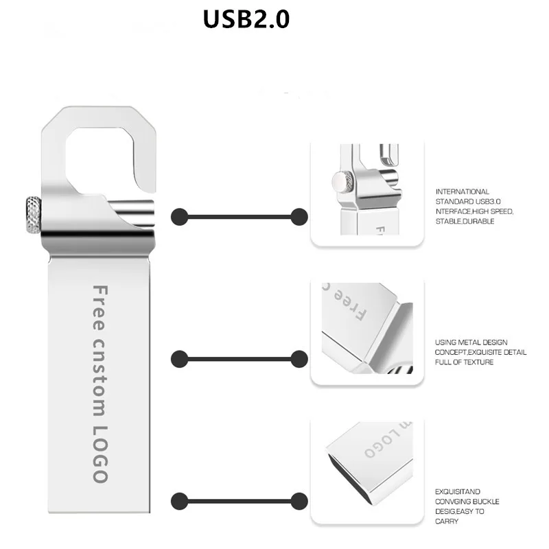 USB флеш накопитель 128 ГБ металлическая флешка высокоскоростная 64 реальная