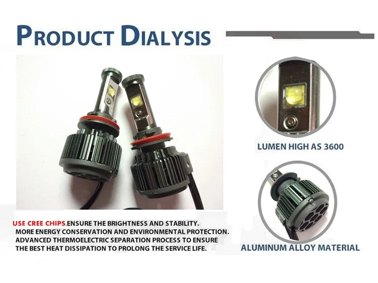 Супер яркий комплект H1 H3 H7 H8 H11 9005 9006 HB4 880 881 9012 V16 60 Вт 7200lm C-светодиодный фар Туман лампы дальнего 6000 K 12 v