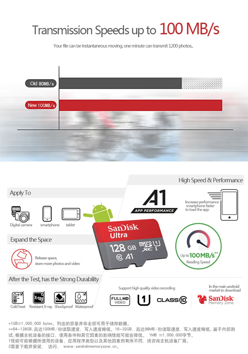 SanDisk, 100 МБ/с./с, 64 ГБ, Micro SD карта, 128 ГБ, 64 ГБ, 32 ГБ, 16 ГБ, U1, класс 10, высокое качество, карта памяти, microsd, флеш-карта