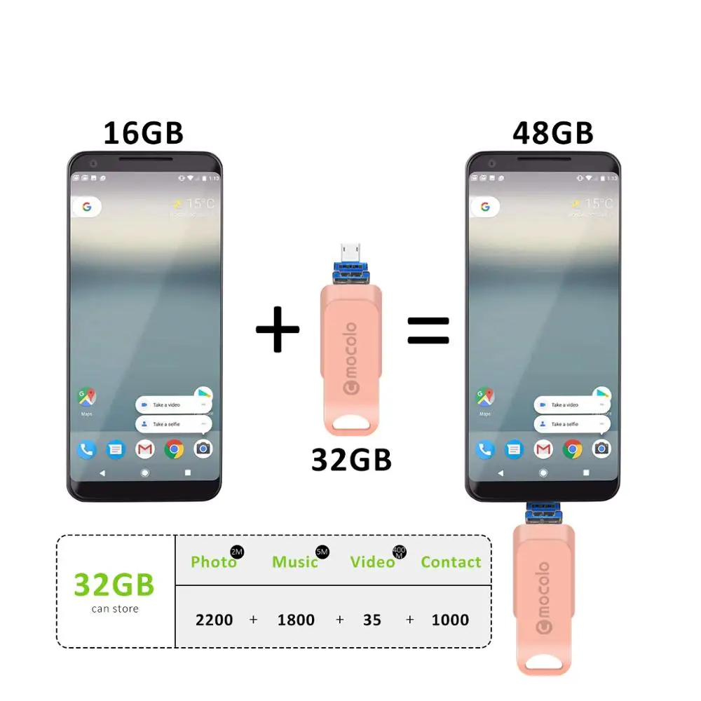 OTG 3 в 1 накопитель Micro usb-накопитель для iPhone X 8 7 Plus iPad Android PC 64 ГБ 32 ГБ 16 ГБ флеш-накопитель USB 3,0