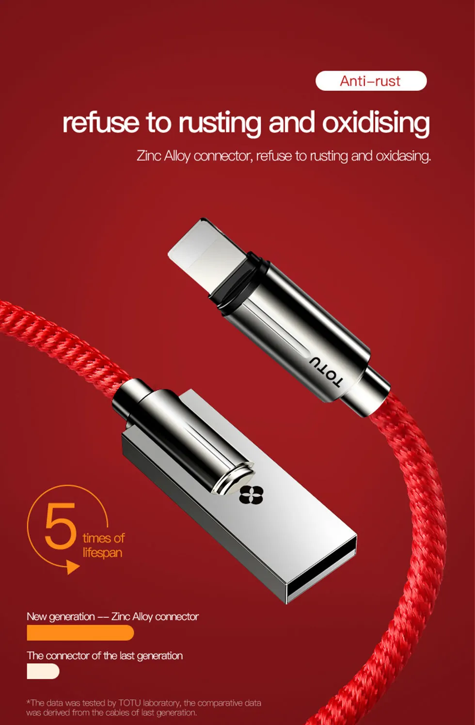 TOTU USB кабель для iPhone кабель для быстрой зарядки зарядное устройство кабель для iPhone X/Xs/Max 8 7 6 6s 5 USB кабель для передачи данных из цинкового сплава Кабо