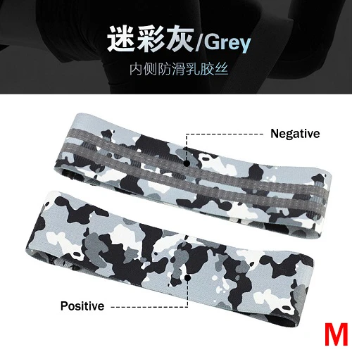 Camouflage grey M Напечатанный узор, Эспандеры для бедер, для упражнений на ноги, эластичные ленты для фитнеса, спортзала, йоги, растяжки, тренировки, оборудование для тренировок - Цвет: Camouflage grey M