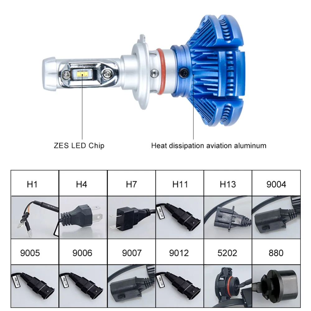 VooVoo H7 Светодиодные Автомобильные фары 50 Вт 12000LM H4 H1 H3 H11 9005 HB3 9006 HB4 9012 светодиодные