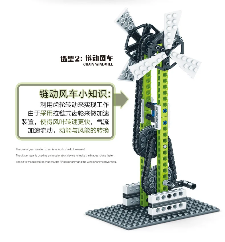 Технические механические инженерные шестерни наборы MOC модель DIY здание блокирует Обучение Обучающие Кирпичи Игрушка кран детский подарок
