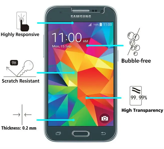 В продаже! 2.5D 9H Премиум Закаленное стекло пленка для Samsung Galaxy S6 S7 A3 A5 J1 J2 J3 J5 Prime Mini