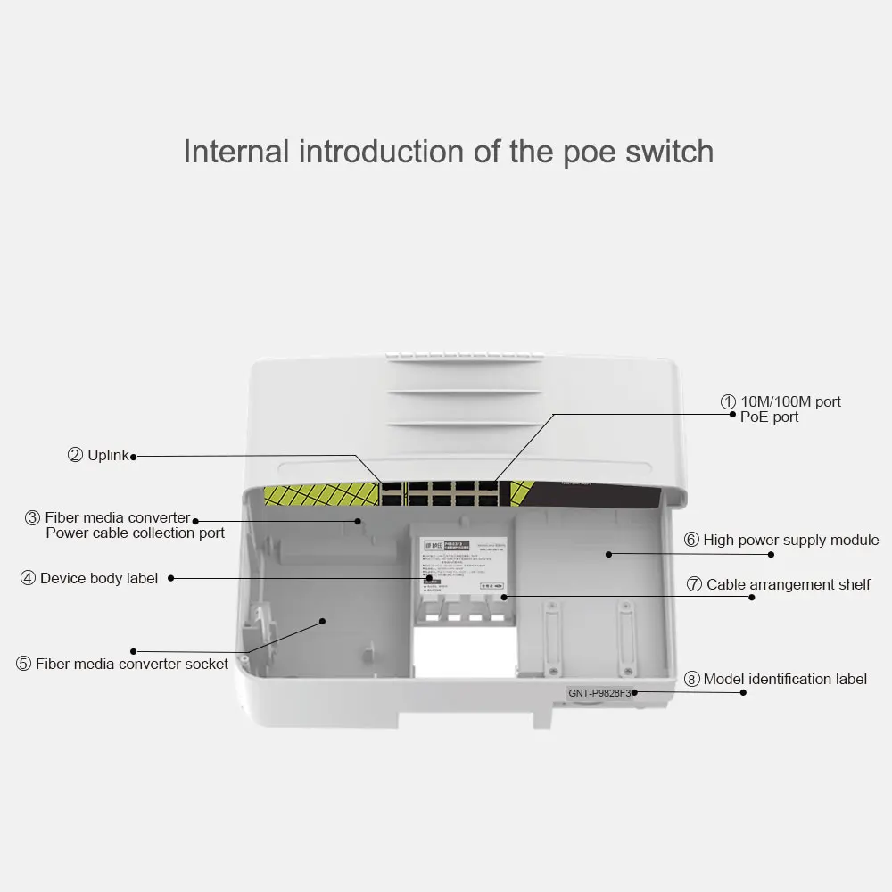 PoE 8 Порты и разъёмы переключатель Смарт сети 48V 802.3af/at коммутатор для IP камер Промышленный Коммутатор Ethernet
