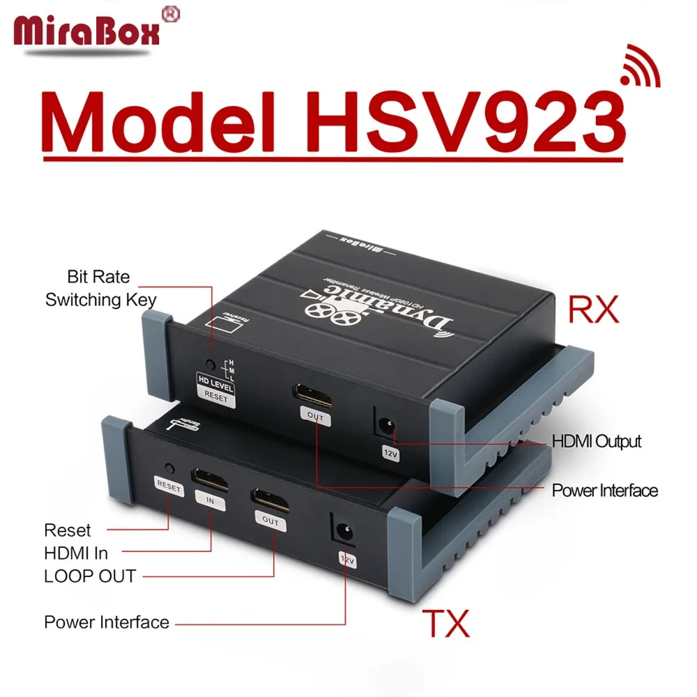 Беспроводной HDMI удлинитель MiraBox поддержка 1080p Full HD беспроводная передача