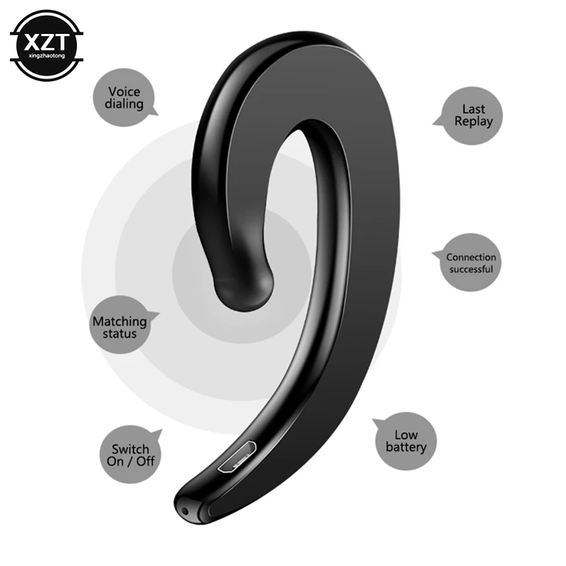 Беспроводные Bluetooth наушники Спортивная стереогарнитура с костной проводимостью