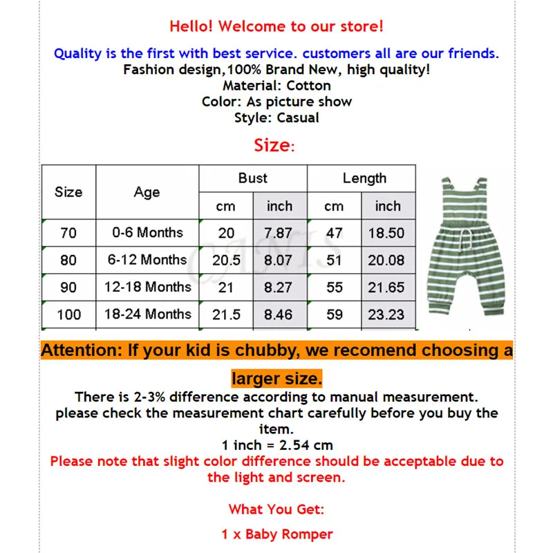 Летняя одежда без рукавов для новорожденных мальчиков и девочек комбинезон в