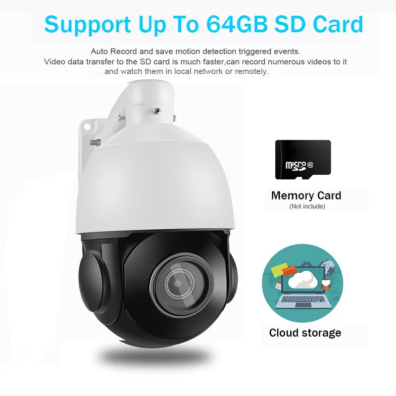 IMPORX 5MP 36X зум Аудио Купол IP POE камера PTZ безопасности наружная сеть ночного видения
