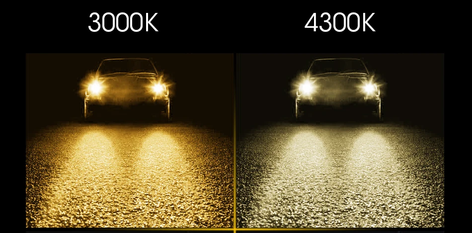 HLXG 2 шт 50 W 10000LM H7 светодиодный луковицы Canbus гнездо адаптера держатель для гольфа 7 H7 фар автомобиля комплект emc никакой ошибки