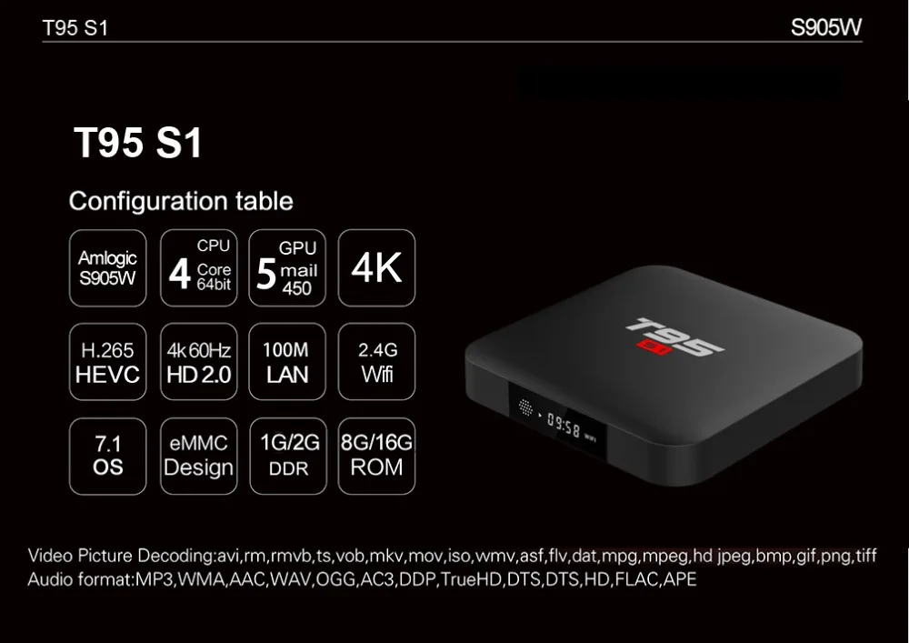 GOTiT IPTV испанский приставка T95 S1 Android 7,1+ Голосовое управление+ Арабский Франция Великобритания немецкий Спорт IP tv& VOD Smart tv приставка