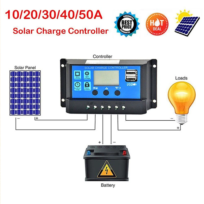 Солнечный контроллер 12V 24V 50A 40A 30A 20A 10A солнечный регулятор Солнечная Панель