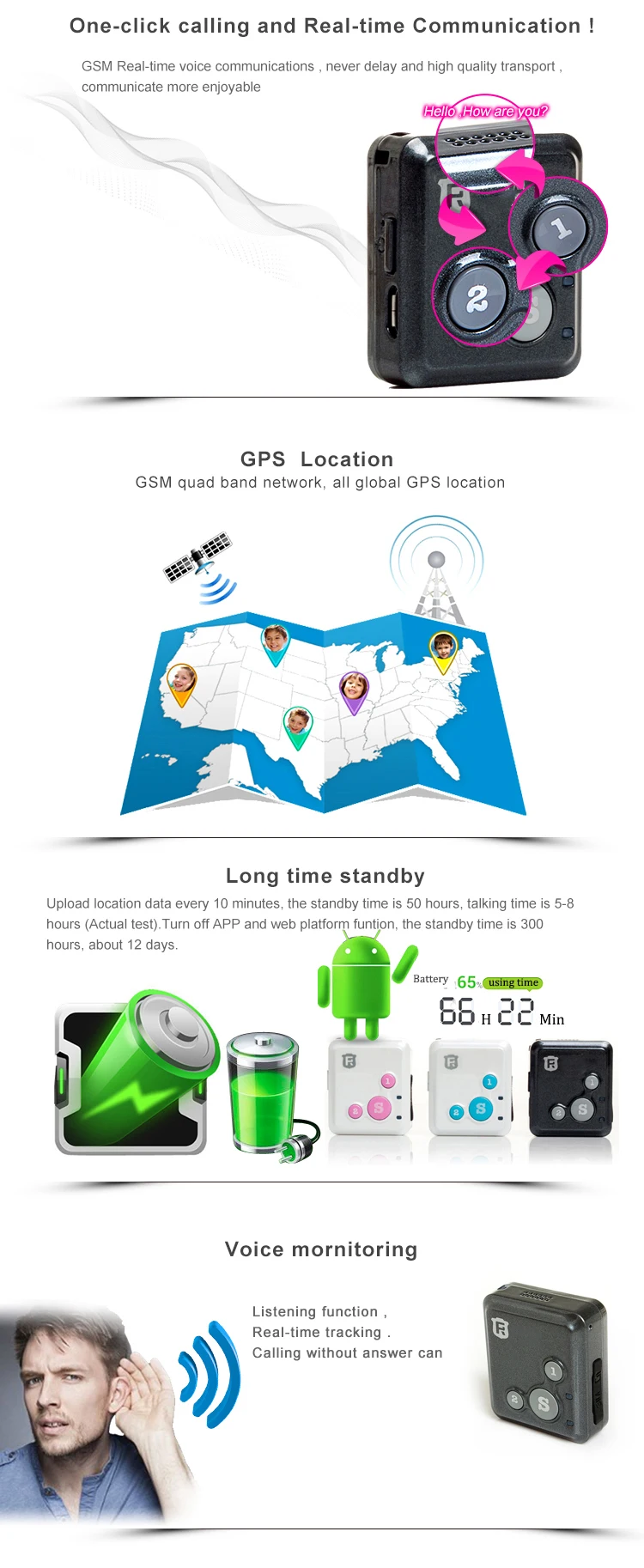 Беспроводной GSM GPRS gps SOS для детей, пожилых людей, пожилых людей