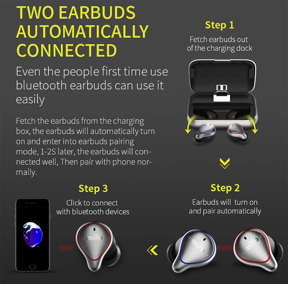Mifo TWS Bluetooth 5,0 наушники-вкладыши беспроводные наушники стерео Бас Звук шумоподавление мини беспроводные Bluetooth наушники