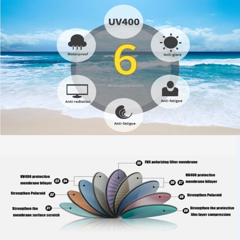 Мужские солнцезащитные очки с поляризационными стеклами для вождения