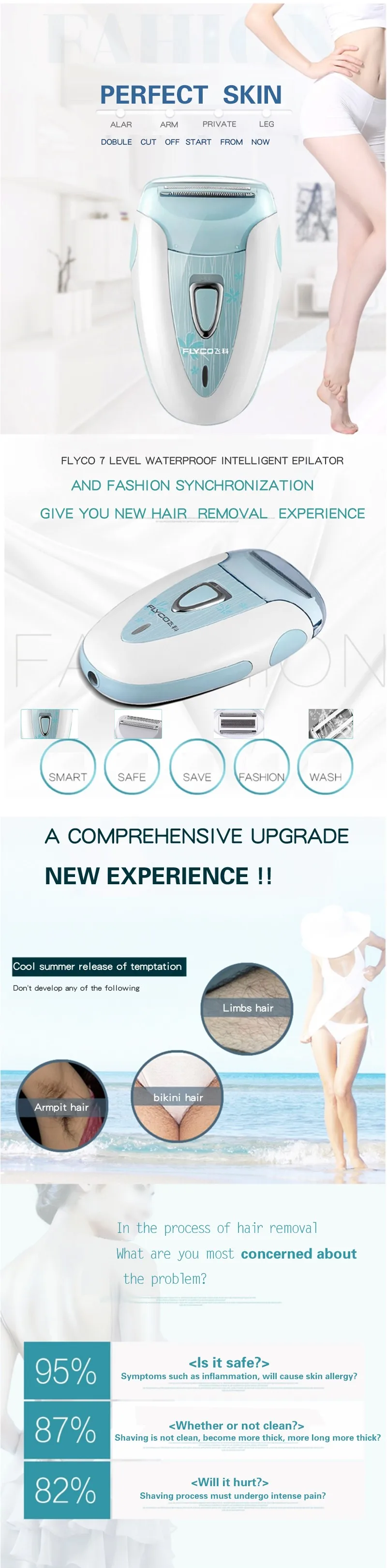 Flyco профессиональная перезаряжаемая модная Женская бритва устройство для удаления волос женский эпилятор электрический бритвенный соскабливающий FS7208