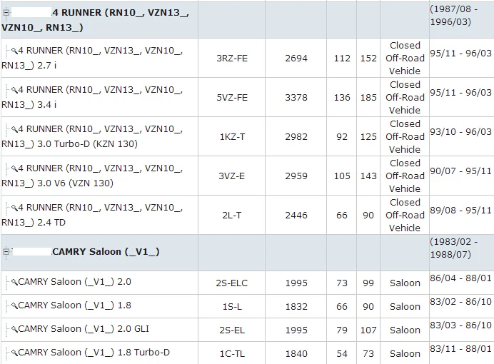 TT-123 OEM 04371-60060 1 шт. совместных кардан T-1HD-FT 1FZ-FE 1HD-T 2RZ-E 22R 2L-T 5M-GE 3RZ-FE 5VZ-FE 1KZ-TE