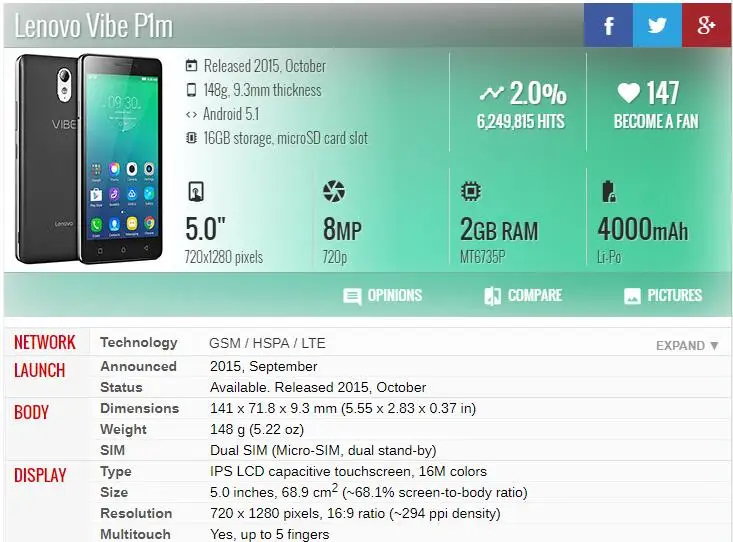 Для lenovo Vibe P1M ЖК-дисплей+ рамка для lenovo Vibe P1m P1ma40 P1mc50 ЖК-дигитайзер дисплей сенсорный экран Запасные части