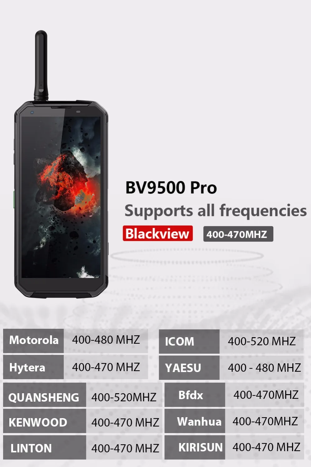 Оригинал BLACKVIEW BV9500 про мобильный телефон с водонепроницаемым корпусом IP68 5 7 &quotFHD