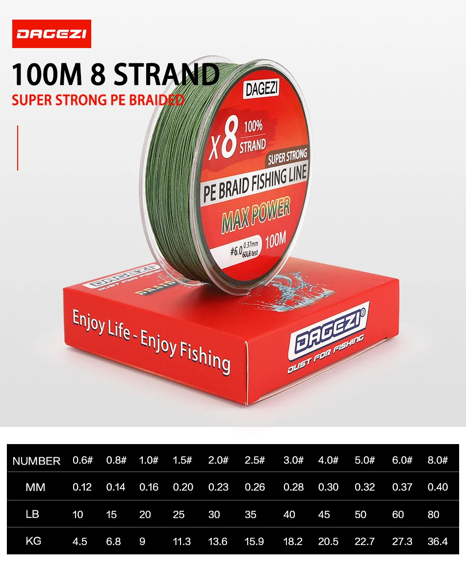 Леска рыболовная плетеная из ПЭ 8 нитей 10 80 фунтов 100 м 6 цветов|fishing line|braided fishing