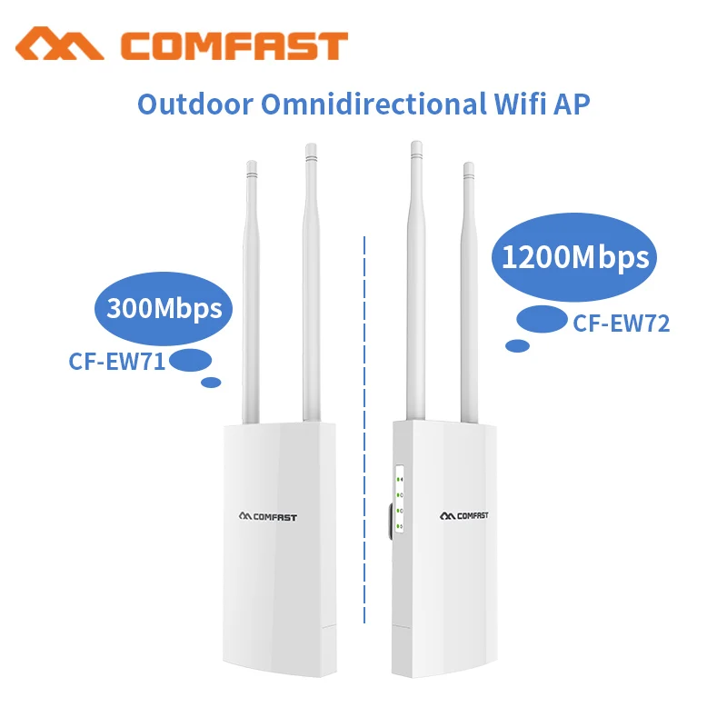 Двухдиапазонный беспроводной маршрутизатор Comfast 300 1200 Mbs 802.11AC 2 4 + 5 8