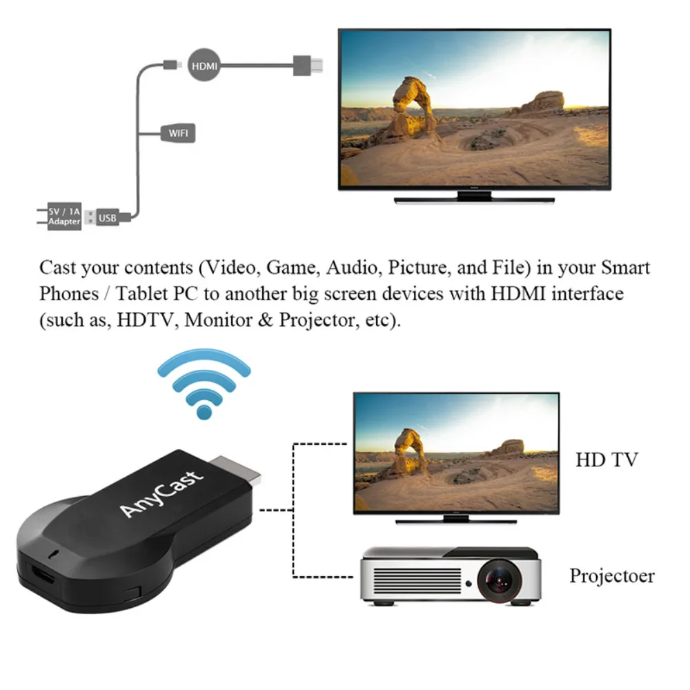 TV Stick Anycast M4 Plus Miracast TV Stick Adapter Wifi Display Mirror Receiver Dongle Wireless HDMI 1080p for IOS Andriod
