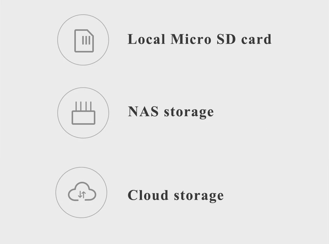 Xiaomi Mijia камера 360 градусов смарт 720P HD WiFi камера ночного видения умная камера CCTV WiFi Pan-tilt Ночная веб-камера