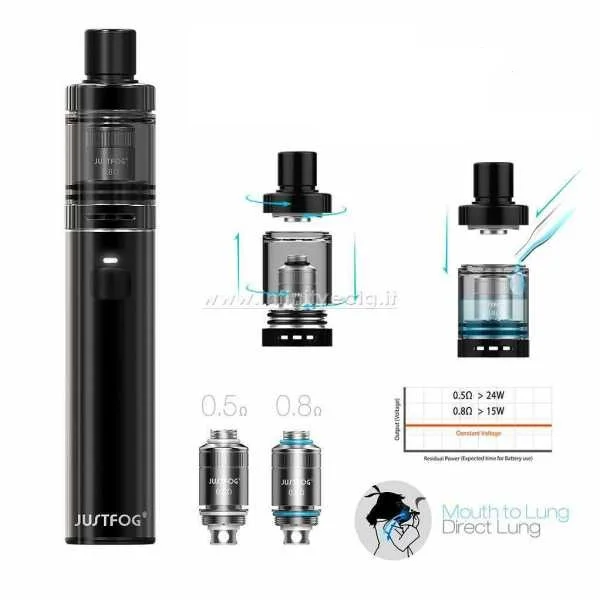 Bigsale 2 шт./лот, комплект JUSTFOG FOG1, ограниченная серия, 1500 мАч, встроенный аккумулятор, все в одном комплекте, vape pen2ML для обоих пусковых устройств