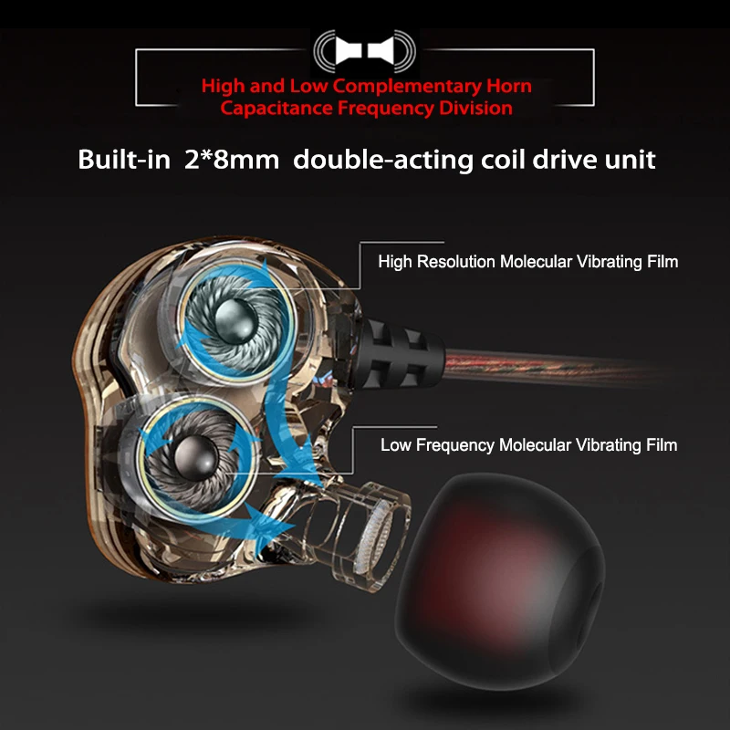 Новинка HIFI наушники 3D стерео двойной драйвер DJ музыка Проводная гарнитура 3 5 мм