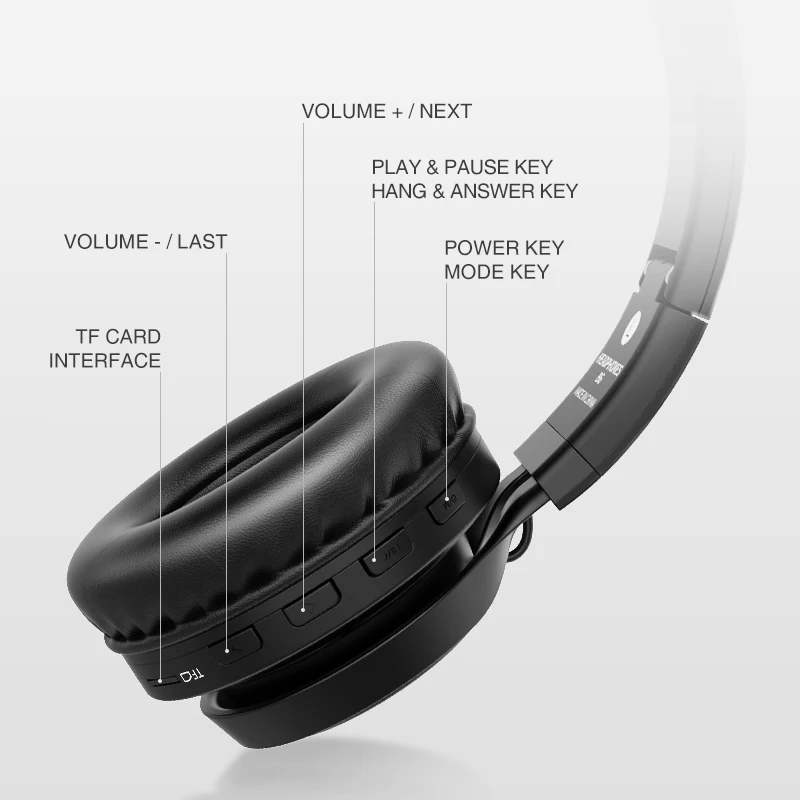Новые Bluetooth наушники, беспроводные наушники с микрофоном, складная гарнитура, регулируемые наушники 12 h, время воспроизведения для телефона, планшета, телевизора, ПК