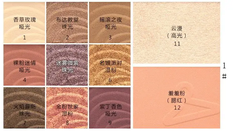 1 Тени для век Румяна High Light One Make-up Disc Shimmer матовый цвет земли для начинающих красоты - Цвет: 1