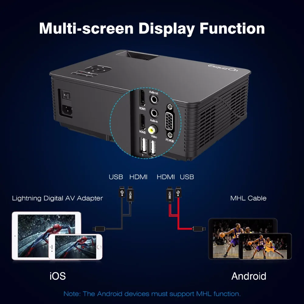 Exquizon M5 3500 люмен светодиодный Full HD проектор домашний кинотеатр тв 3D lcd