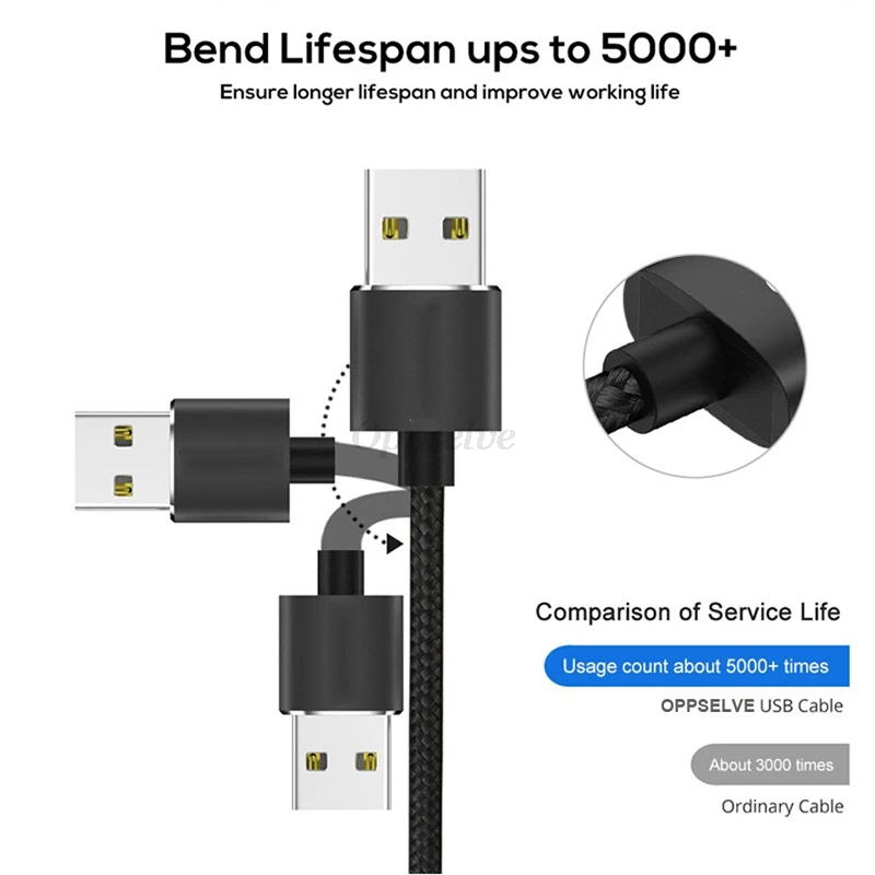 Магнитный usb кабель для iPhone 11 X Samsung S10 S9 Type C зарядный передачи данных Micro USB