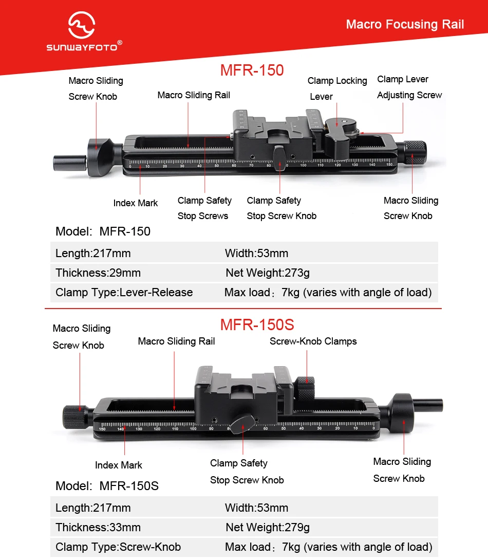 SUNWAYFOTO MFR-150s аксессуары для камеры головка штатива Макросъемка фокусировка Макросъемка для фотосъемки