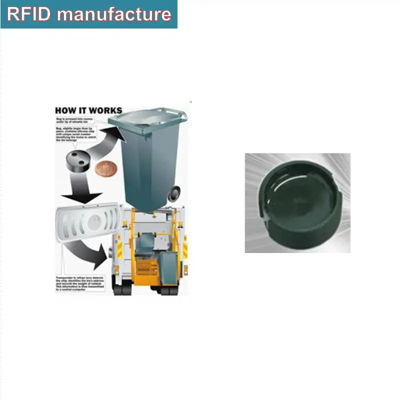 RFID-метки UHF бесконтактные 10-2 м | Безопасность и защита