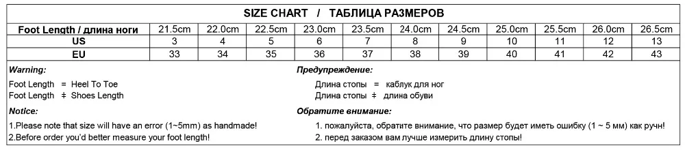Туфли-лодочки на высоком каблуке с красной подошвой соблазнительные туфли