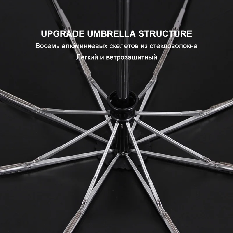 Полностью автоматический маленький зонт от солнца дождевик для женщин три