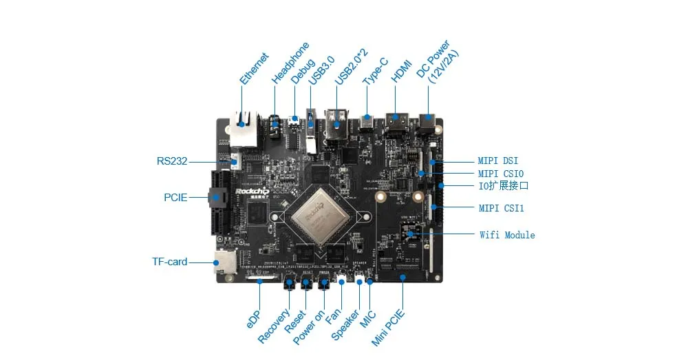 RK3399Pro AI Development Kit одноплатный компьютер для художественного интеллекта глубокого обучения ускорения TensorFlow Android/linux