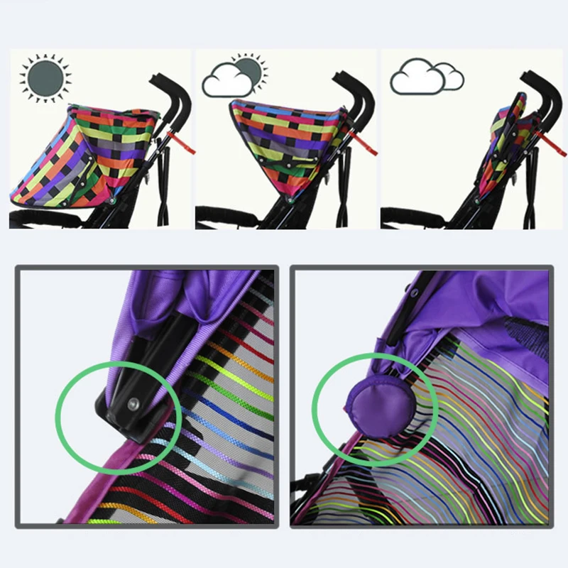 Коляска детская солнцезащитная козырек от солнца аксессуары для