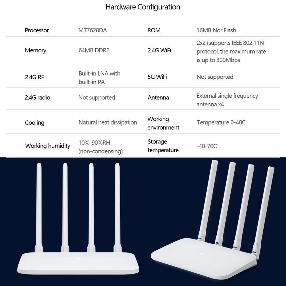 Xiaomi Mi 4C маршрутизатор 300 Мбит/с беспроводной WIFI 5dBi 2 4 ГГц 802.11a/b/g с четырьмя