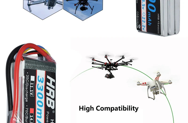 HRB 3S 4S 2S Lipo аккумулятор 11,1 V 14,8 V 7,4 V 5000mah 6000mah 3300mah 2200mah 2600mah 6S 22,2 V EC5 XT60 T Deans жесткий чехол Запчасти RC