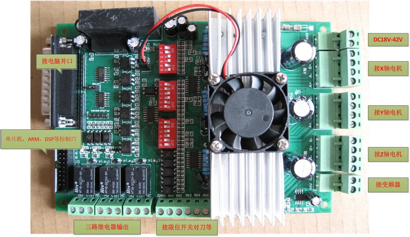 

TB6600 three axis engraving machine drive three axis stepper motor drive 4.5A/36V replace TB6560