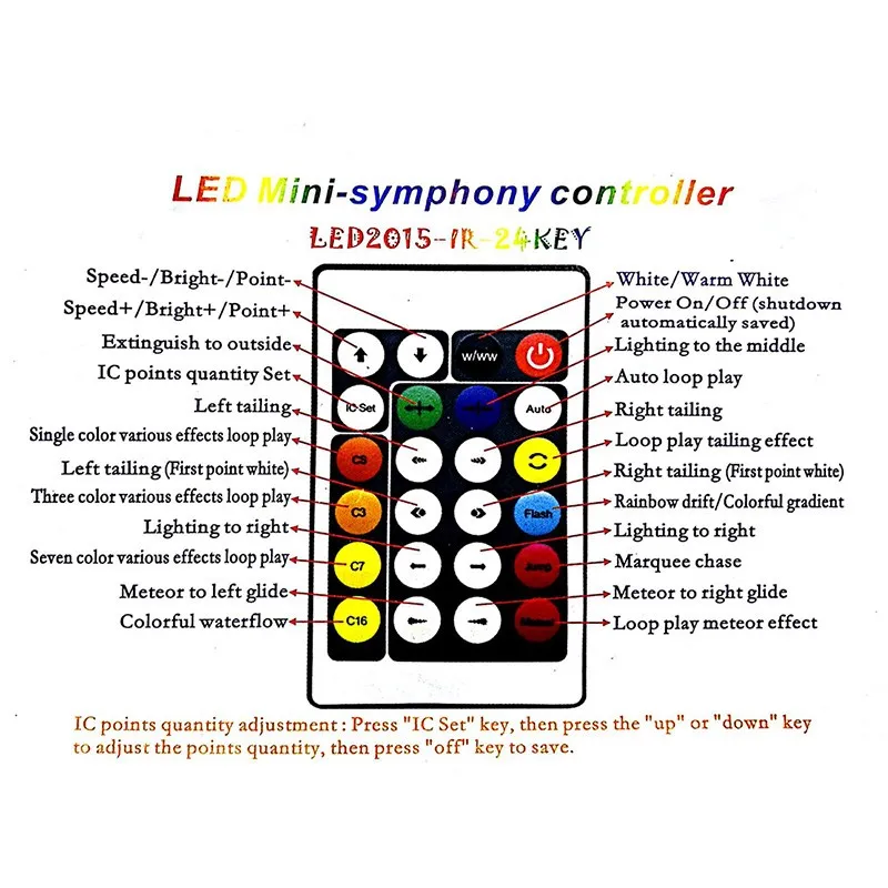 Светодиодный цифровой контроллер RGB 5 24 В WS2812B WS2811 мини инфракрасный светодиодный