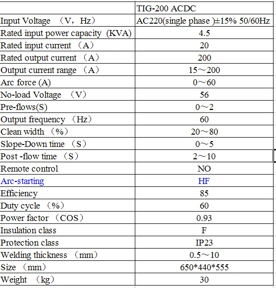 Инвертор AC DC сварочный аппарат TIG 200 MOSFET 1 шт. SALE1|ac dc welding|dc welding machinewelding machine |