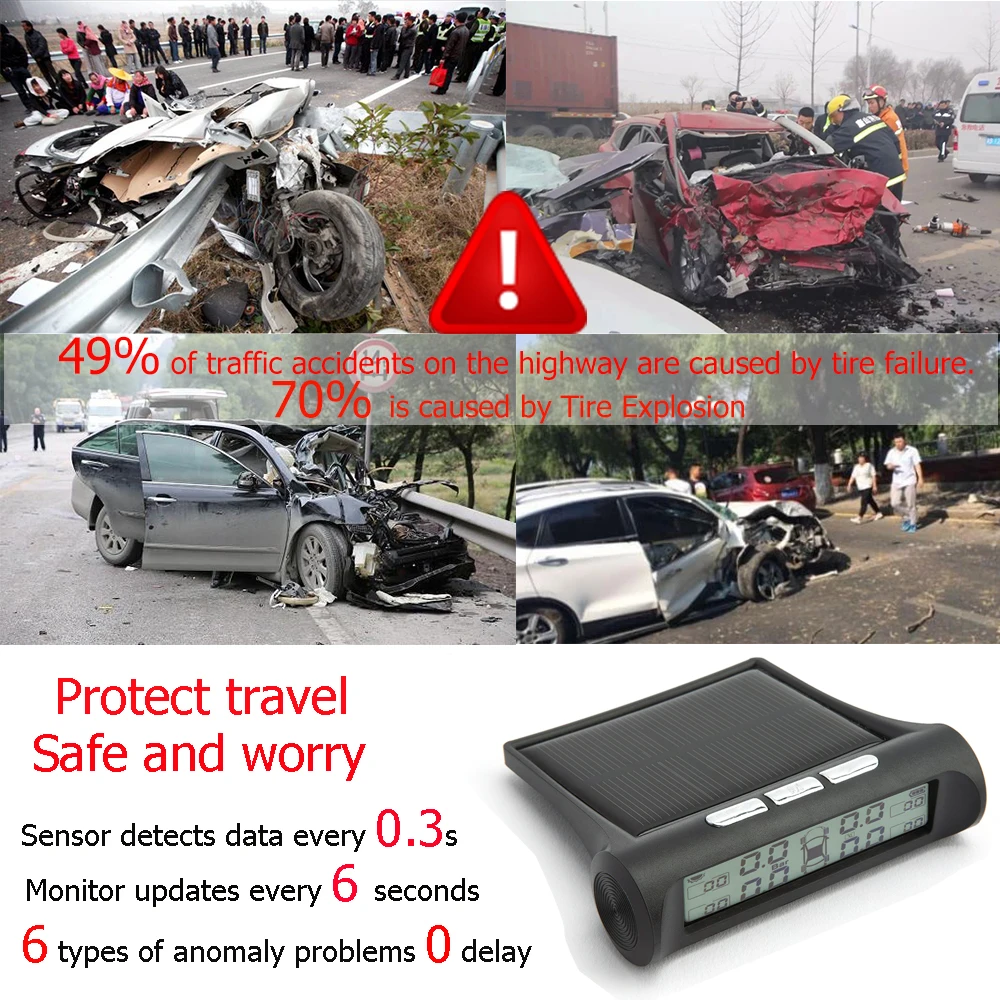 Hippcron автомобильная система контроля давления в шинах TPMS подсветка цифровой