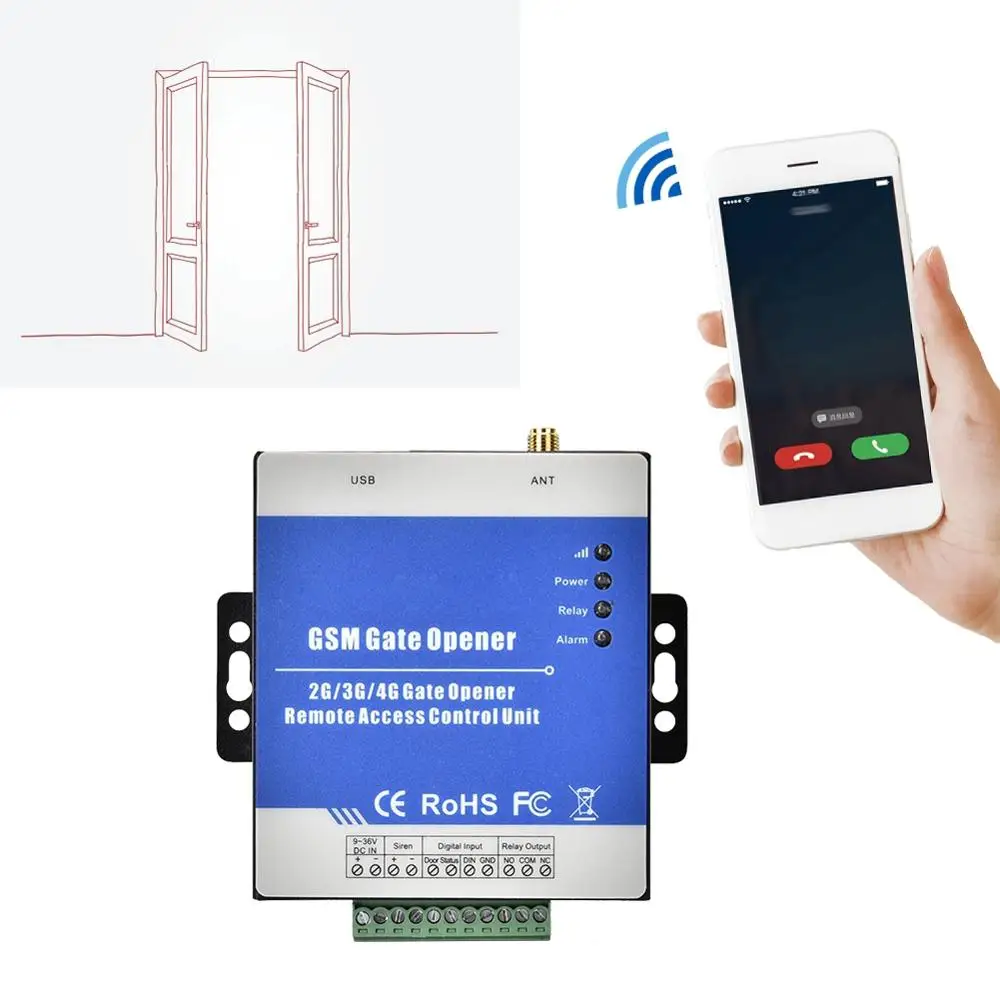 RTU5025 Беспроводной дистанционный GSM SMS оператор привода для открывания ворот