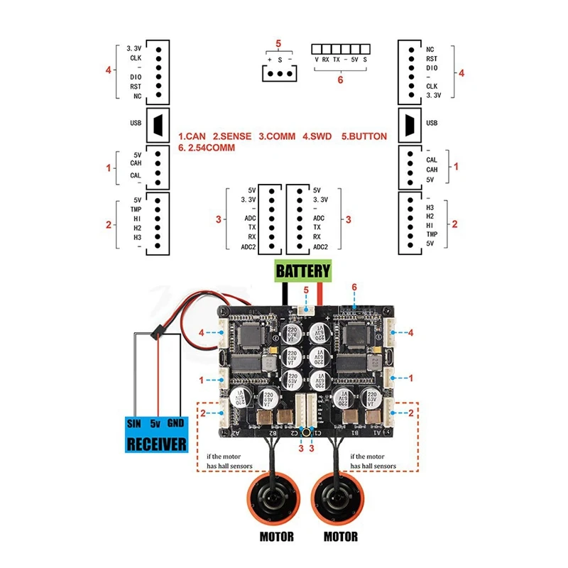 V4.2 плюс двойной Fsesc 100A Esc электронный контроль скорости с Bec радиатором для